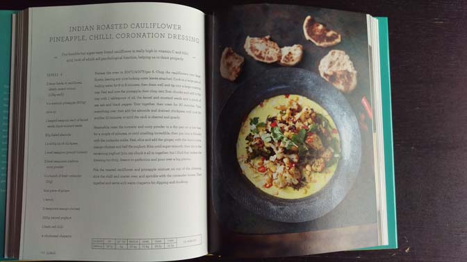 touw plank Pakistaans Recensie kookboek Jamie Oliver: super food voor elke dag ⋆ Eigenwijs Blij